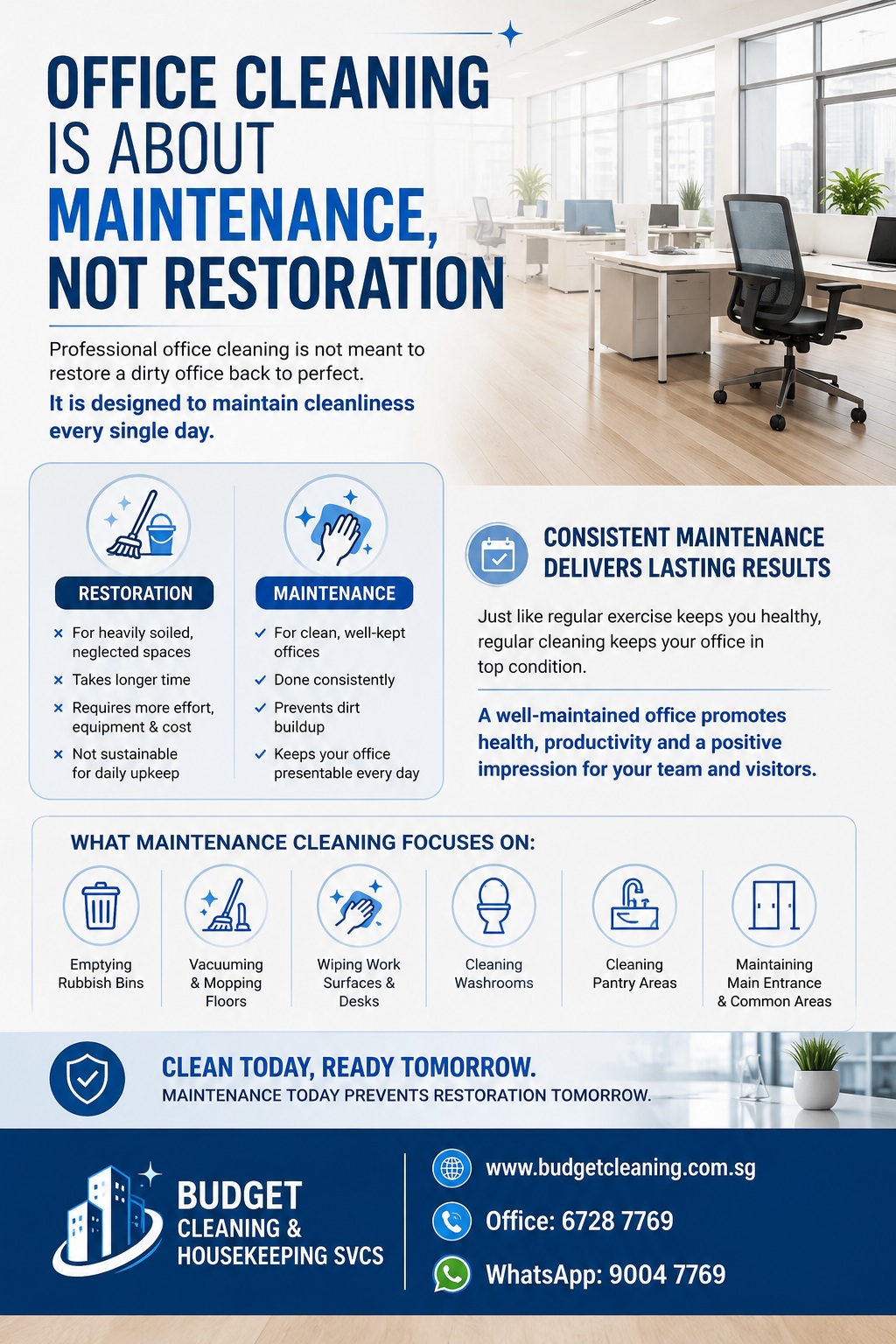 Office Cleaning Is About Maintenance, Not Restoration